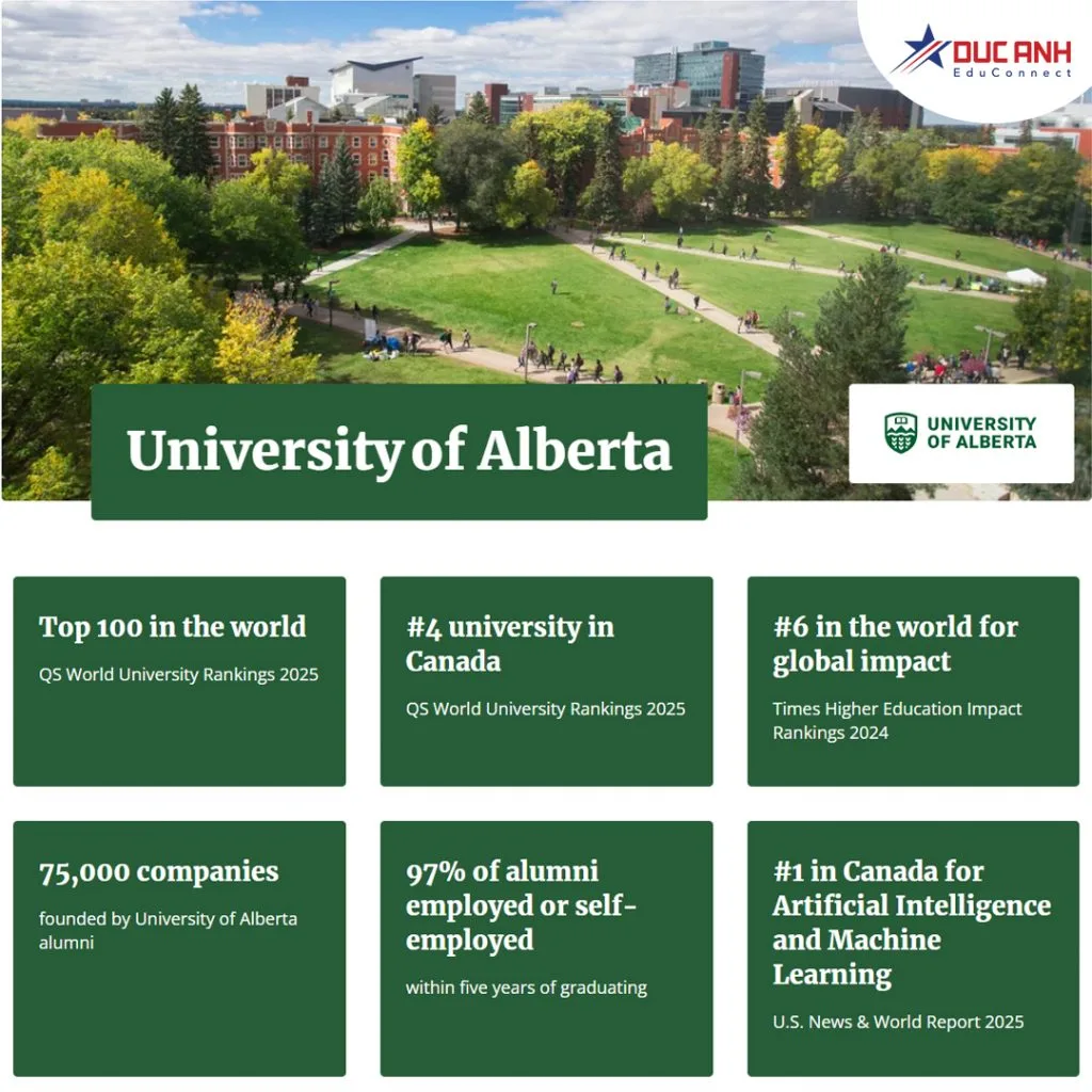 TỰ TIN CHINH PHỤC ĐẠI HỌC ALBERTA, TOP 4 CANADA VỚI COMBO ƯU ĐÃI CỰC CHẤT