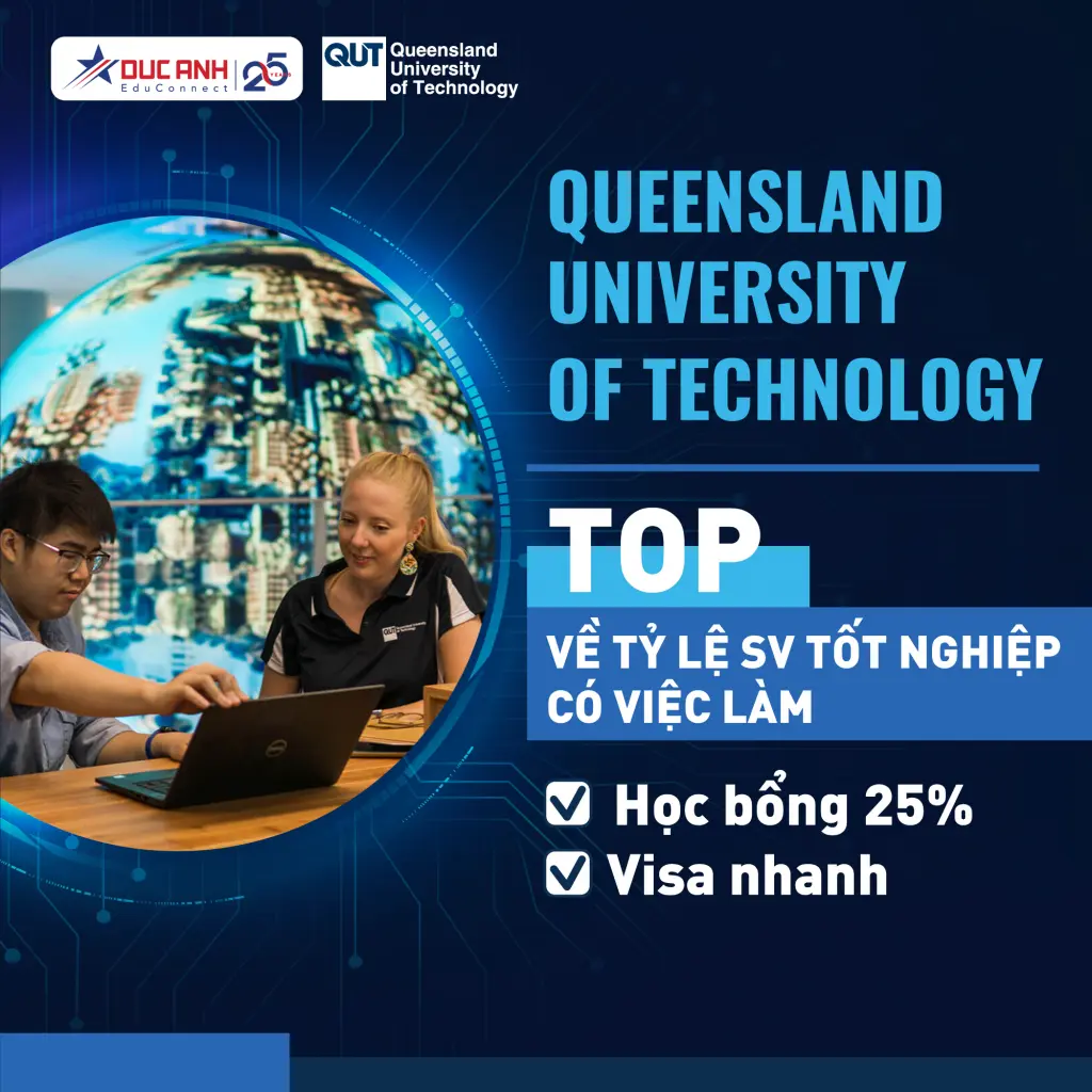 ĐẠI HỌC QUT: TOP VỀ TỶ LỆ VIỆC LÀM TẠI ÚC – BỆ PHÓNG SỰ NGHIỆP TOÀN CẦU