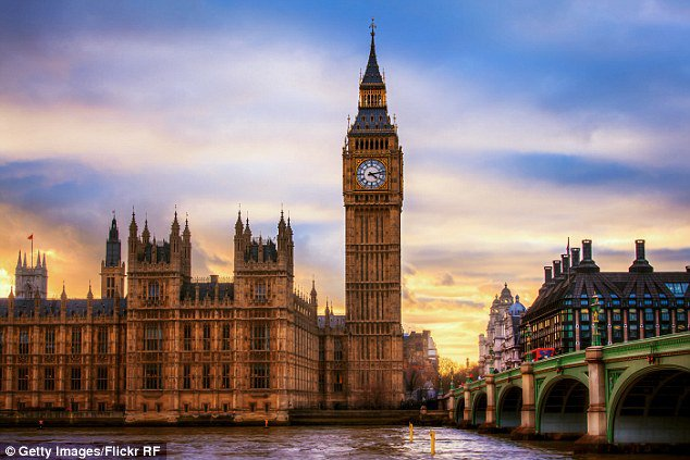 Buyuk Britaniya